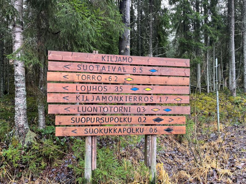 torronsuon-kansallispuisto-kyltit